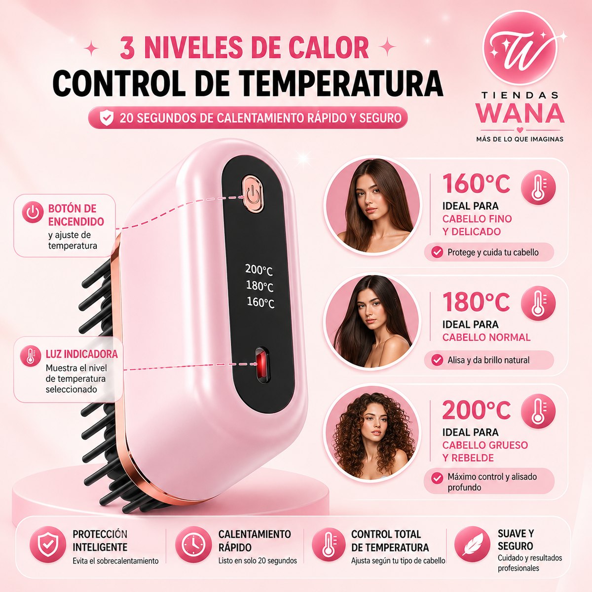 Mini Cepillo Eléctrico Alisador